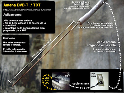 Antena de TDT casera