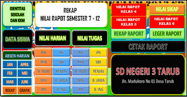 Aplikasi Rekap Nilai Raport Kelas 6 Semester 7 Sampai 12 Excel