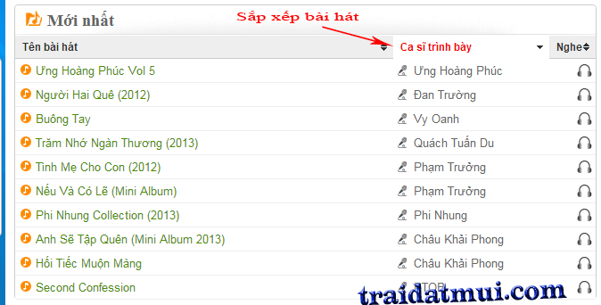 BMusic - Mẫu chuyên về âm nhạc dành cho Blogspot