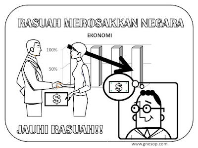 Poster Rasuah Musuh Negara Gambar Mewarna