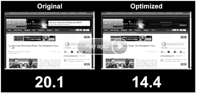 page speed  difference