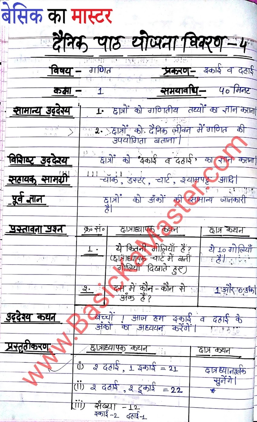 D.El.Ed Lesson Plan (बी. टी. सी. पाठयोजना ) ,सेमेस्टर 2 पाठयोजना 4, कक्षा - 1, विषय - गणित