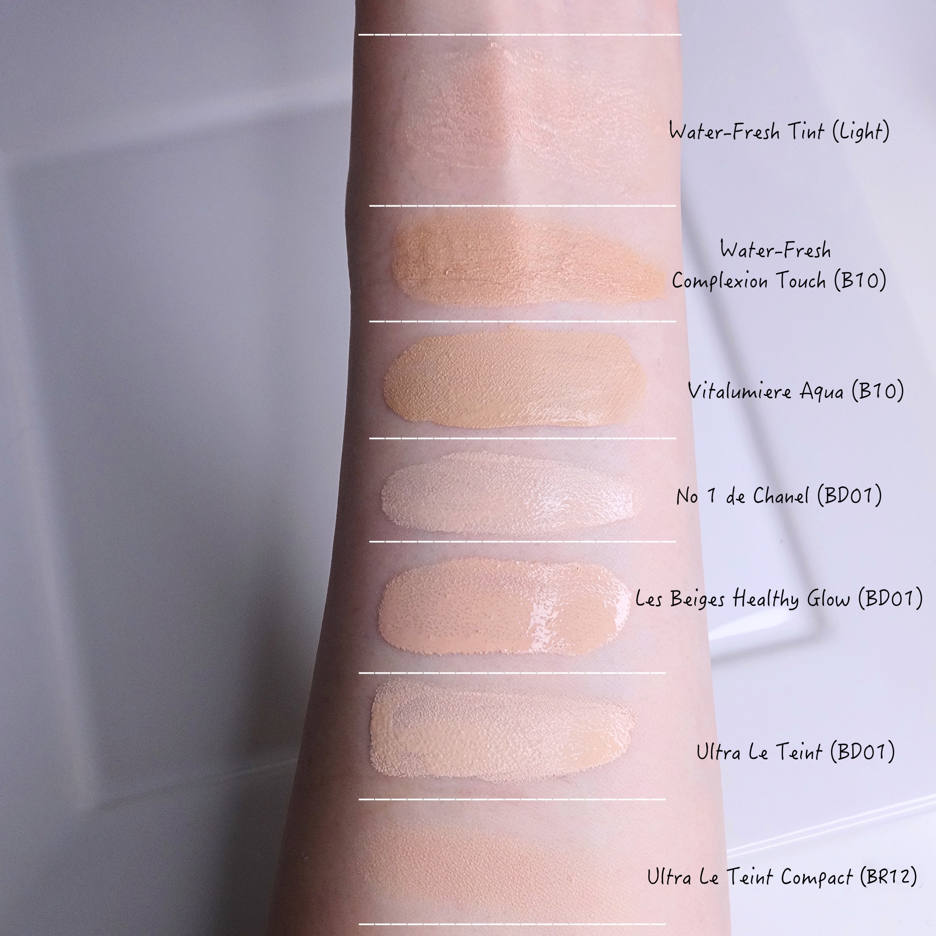 Chanel Foundation Reviews, Swatches, Comparisons