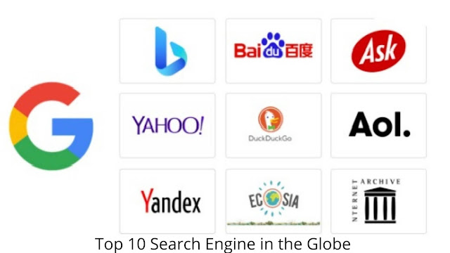 Top 10 Search engine in the globe