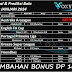 Berkah Angka: Menangkan Jackpot dengan Jadwal Bola Voxy88