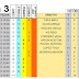 J3 Pronostico y analisis de la Quiniela