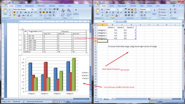 Cara Membuat Tabel dan Grafik Frekuensi di Microsoft Word 2007