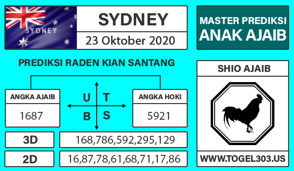 Prediksi Sydney, Prediksi Angka, Prediksi SGP, Prediksi Sydney, Togel Singapore, Togel Sydney, Mantra Togel, Prediksi Hongkong, Togel Singapore, Prediksi SGP, Prediksi Angka Main, Bocoran Sydney,Bocoran SGP