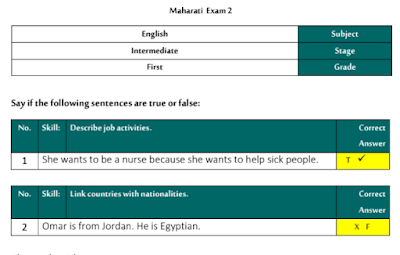 اختبارعملي اللغة الانجليزي اول متوسط ف3 1445