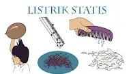 Listrik Statis