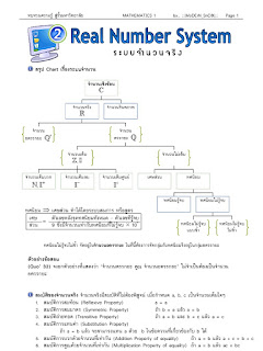   ตรรกยะ, แบบฝึกหัด จํานวนตรรกยะ, ตรรกยะบวกอตรรกยะ, จํานวนอตรรกยะ สัญลักษณ์, จํานวนตรรกยะ ภาษาอังกฤษ, จํานวนตรรกยะที่ไม่ใช่จํานวนเต็ม, แบบฝึกหัดจํานวนอตรรกยะ พร้อมเฉลย, พาย เป็นจํานวนอะไร, จํานวนจริง หมายถึง