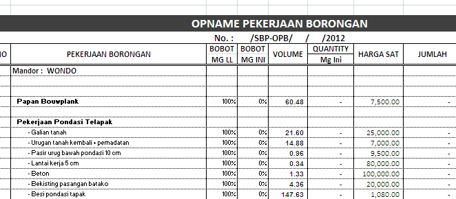 KUMPULAN FILE LAPORAN PROYEK HARIAN, MINGGUAN DAN AKHIR