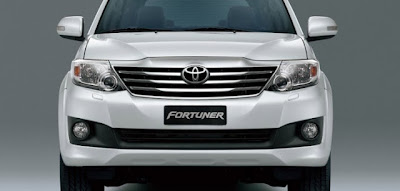 2014 Toyota Fortuner New  | New Model, Release Date and Price 