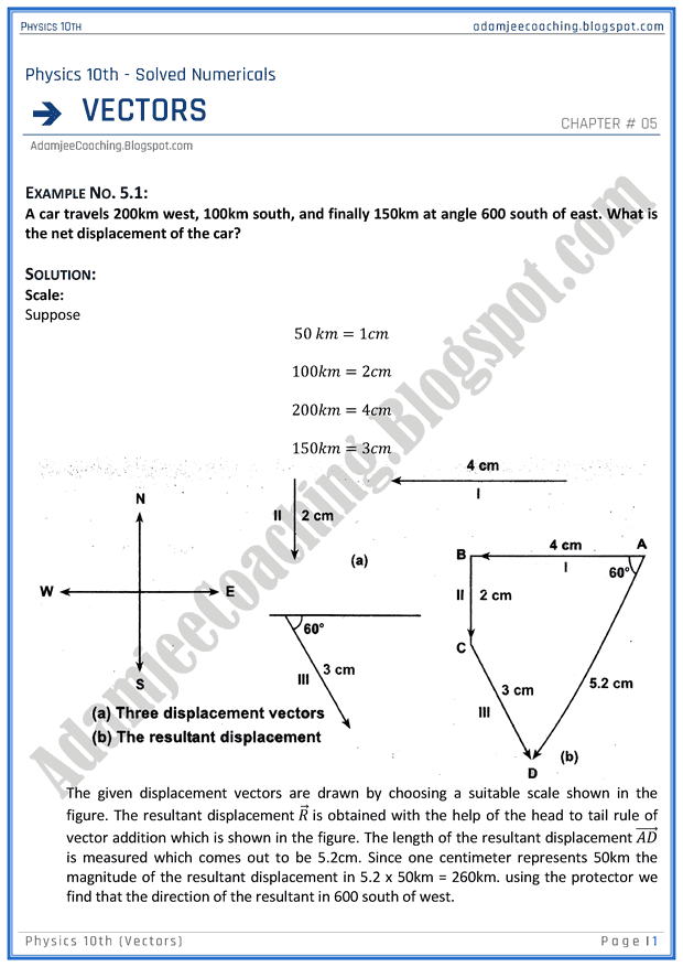 vectors-solved-numericals-physics-10th