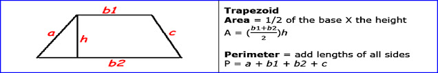 Area of Trapezoid