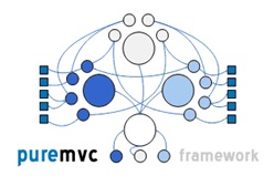 puremvc-icon