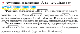 Таблица интегралов. Решение интегралов с квадратными корнями методом подстановки. Математика для блондинок.