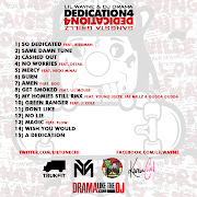 Lil WayneDedication 4DJ Drama. Various Artists. Loading Mixtape.