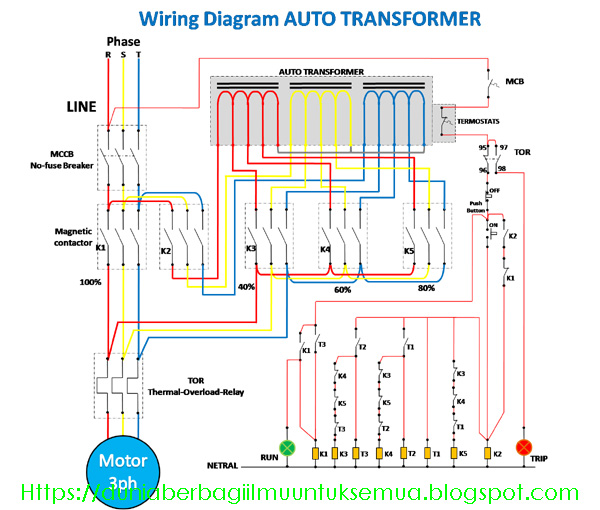 Wiring Diagram Rangkaian Auto Trafo Auto Transformer dengan sistem 4 Steps