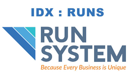idx runs