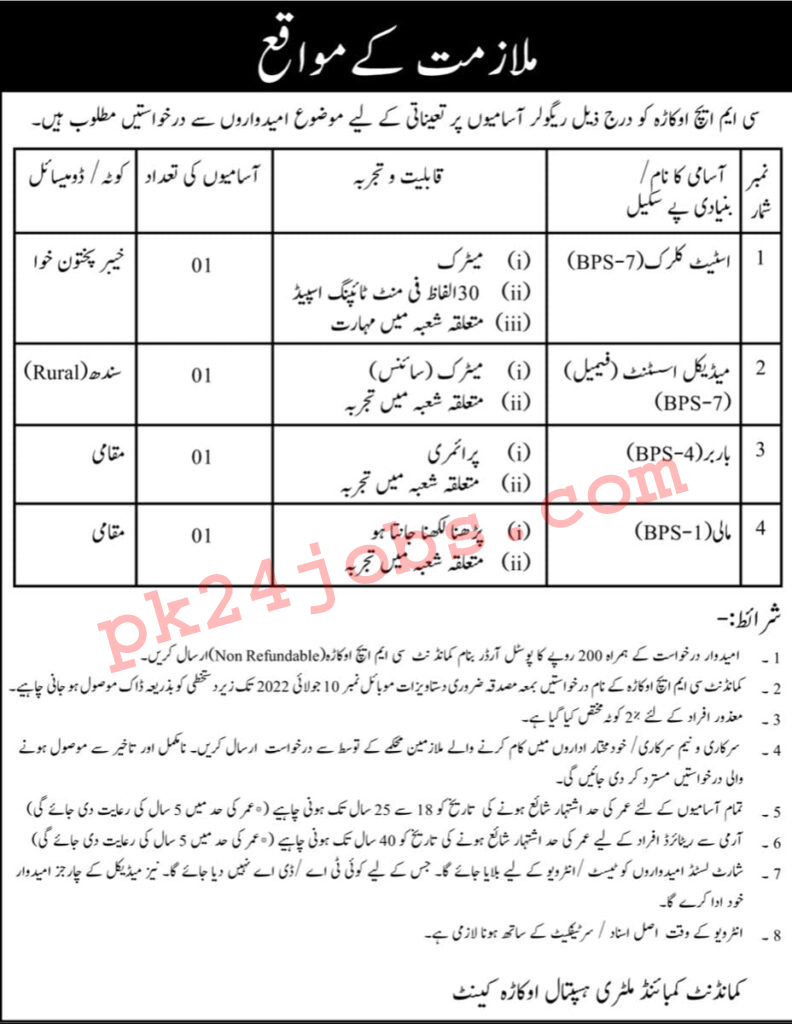 Pak Army Jobs 2022 – Government Jobs 2022