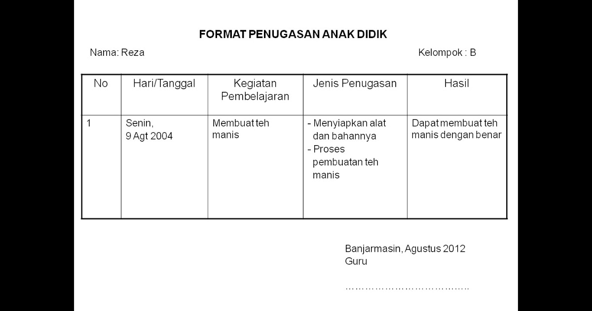 Contoh Hasil Observasi Individu - Laporan 7