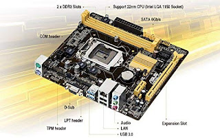 Computer CORE i5 4570 Processor / 8GB RAM /1TB/ H81 Motherboard