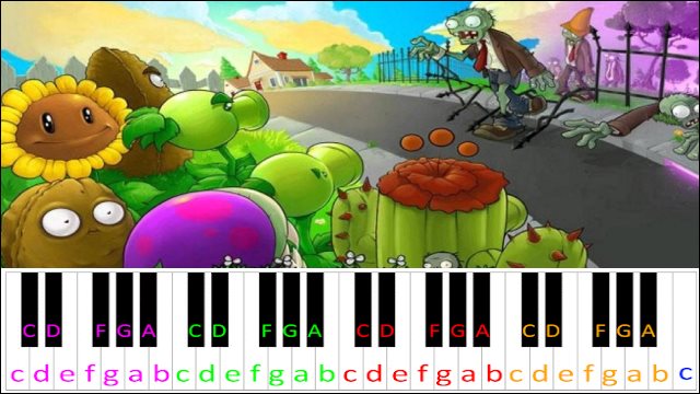 Loonboon (Plants Vs Zombies) Piano / Keyboard Easy Letter Notes for Beginners