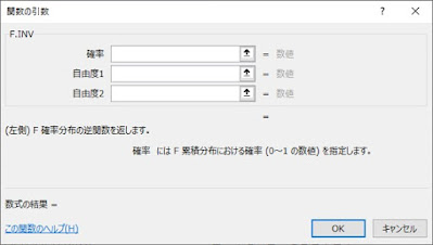 F.INV関数