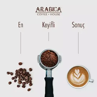 Arabica Coffee House 2023 Menü Fiyat Listesi Kampanya ve Şubeler Sipariş Latte