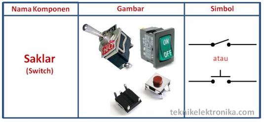 Jenis Jenis Komponen  Elektronika Beserta Fungsi Dan 