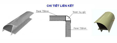 Phụ kiện nhôm phòng sạch