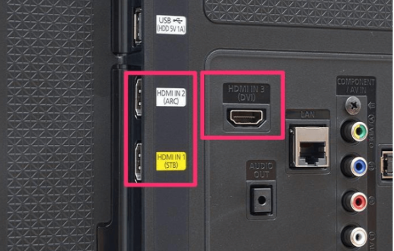 3. Cổng HDMI