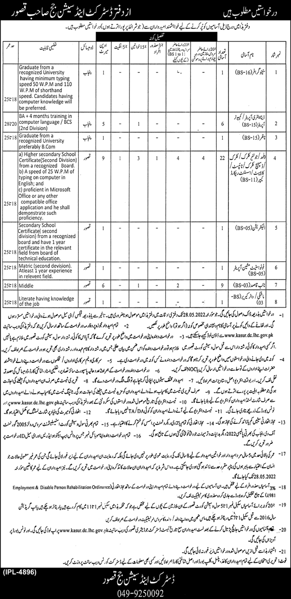 Latest Jobs In  District & Session Court Kasur 2022