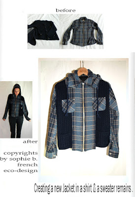 http://www.bysophieb.com/2013/02/winter-13-new-jacket.html