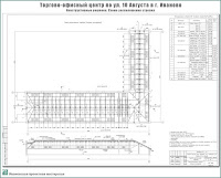 Проект торгово-офисного центра по ул. 10 Августа в г. Иваново. Конструктивные решения - Схема расположения плит стропил