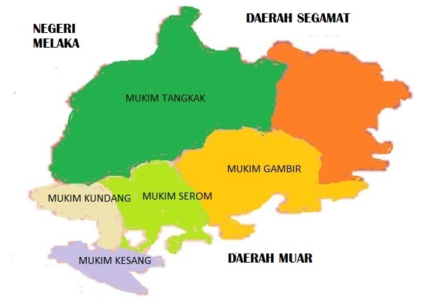 Koleksi Soalan Geografi Tingkatan 1 Kssm - Selangor j
