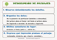 Resultado de imagen de descripciones primaria