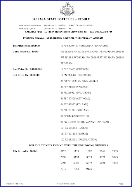 kn-445-live-karunya-plus-lottery-result-today-kerala-lotteries-results-10-11-2022-keralalotteryresults.in_page-0001