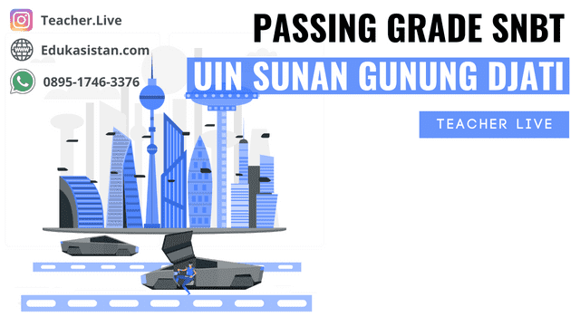 Passing Grade SNBT UIN Sunan Gunung Djati