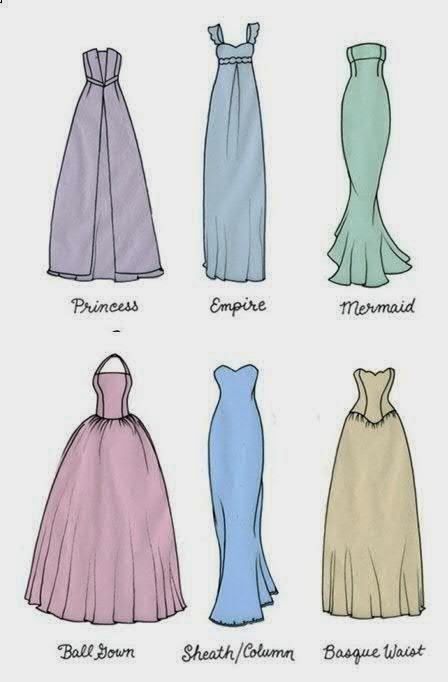 How To: Choose a Prom Dress for your Body Type