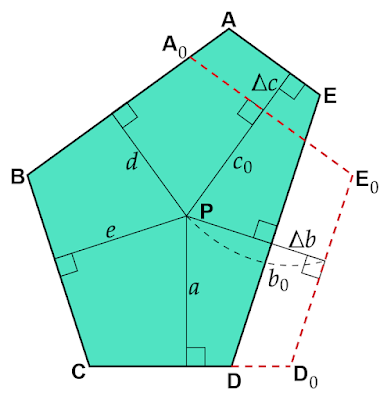 等角五角形とヴィヴィアーニの定理