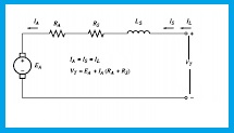 DC Motor | Brushless DC Motor | Types of DC Motor | Speed Control of DC Motor | DC Motor Speed Control  | Working Principle of DC Motor | DC Motor Diagram | Principle of DC Motor