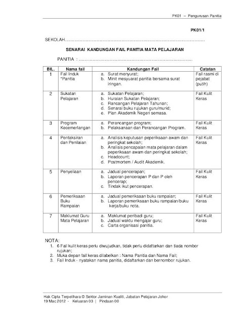 Senarai Kandungan Fail Panitia Mata Pelajaran (Lengkap)