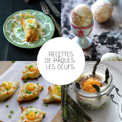 oeuf de caille , recettes pour Pâques 