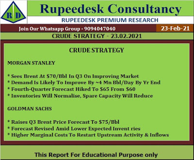 CRUDE STRATEGY - 23.02.2021 - Rupeedesk Reports