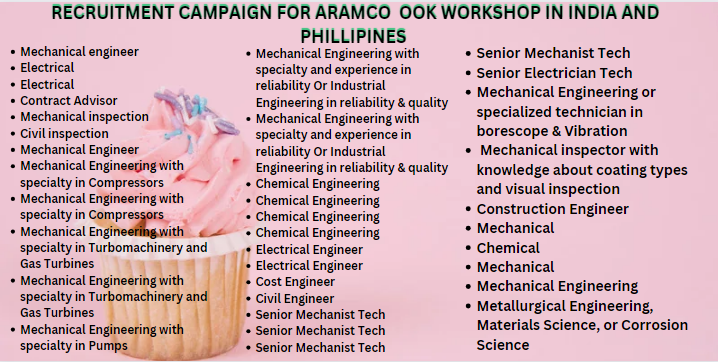 RECRUITMENT CAMPAIGN FOR ARAMCO  OOK WORKSHOP IN INDIA AND PHILLIPINES