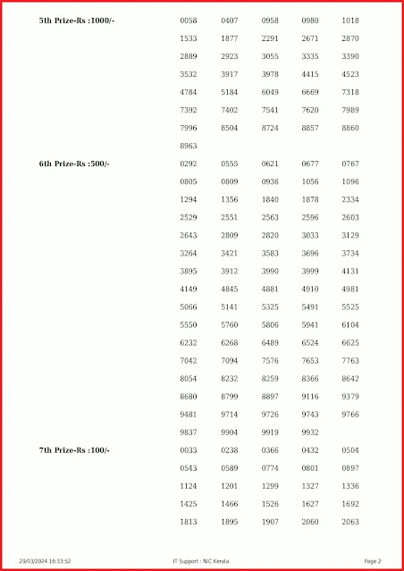 nr-373-live-nirmal-lottery-result-today-kerala-lotteries-results-29-03-2024-keralalottery.info_page-0002