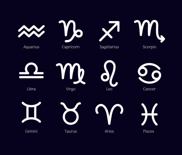 Imagem contendo todos os símbolos dos signos do zodíaco