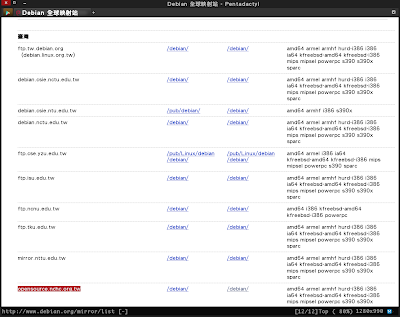 2013-09-22-debian-mirror.png